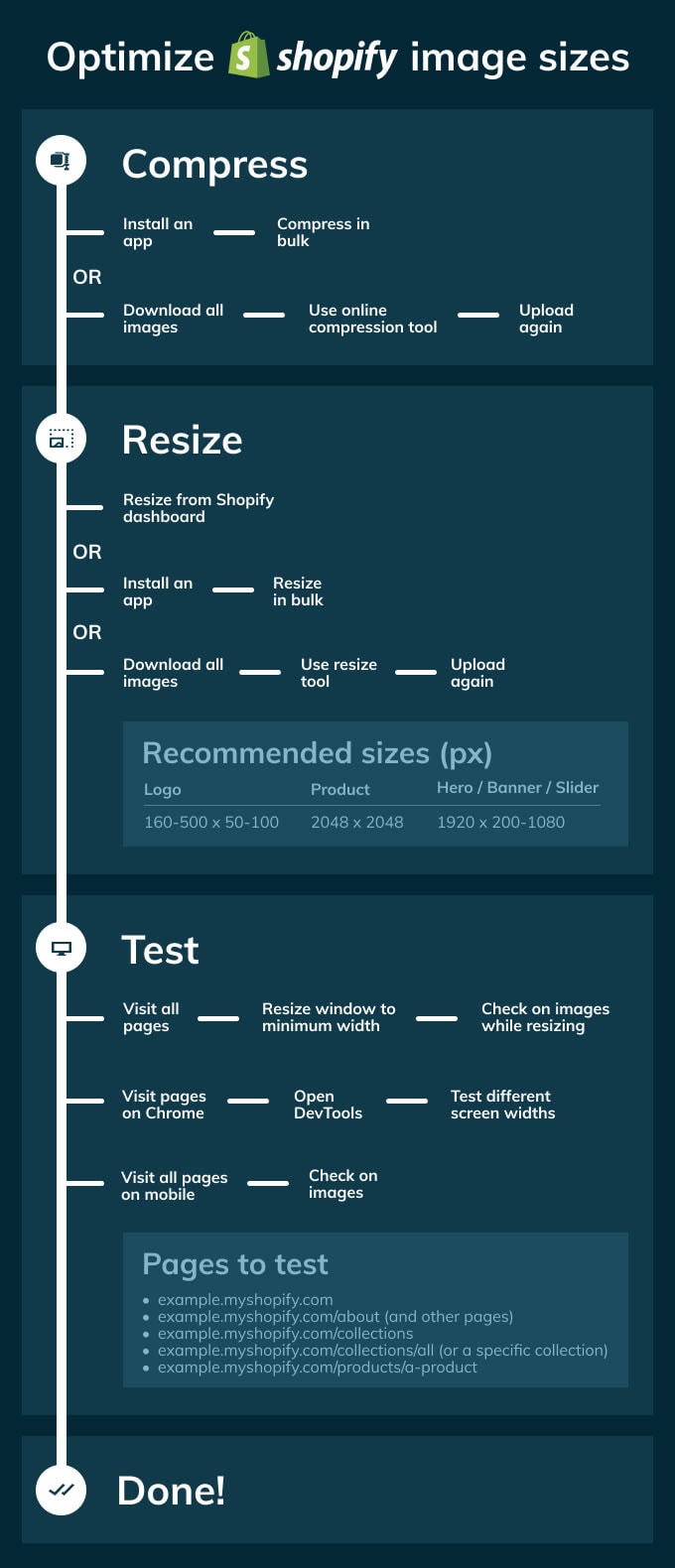 optimize shopflix