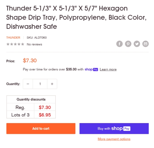 Shopify Conversion Rate Optimization